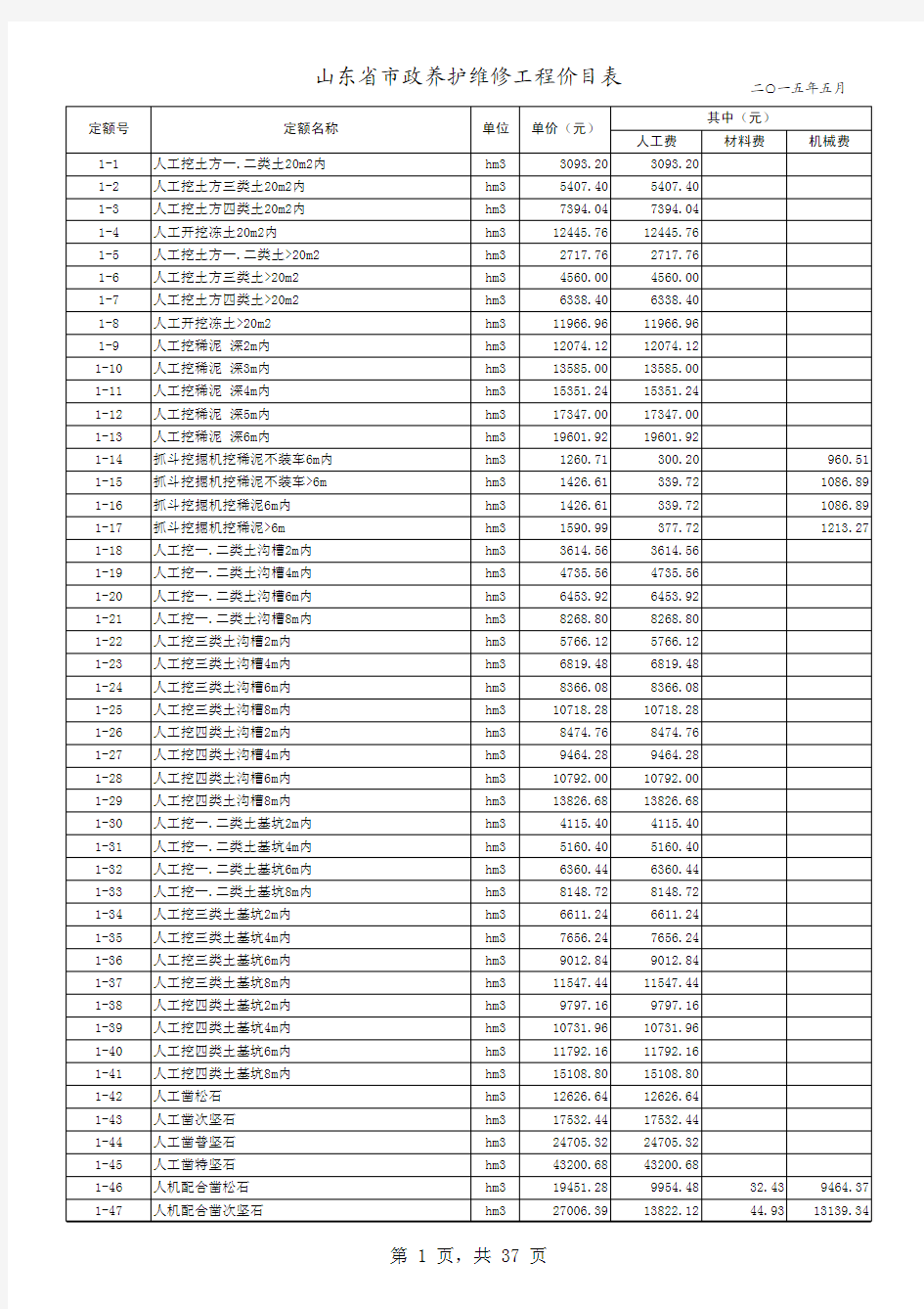 山东省市政养护维修工程消耗量定额价目表(2015年5月)
