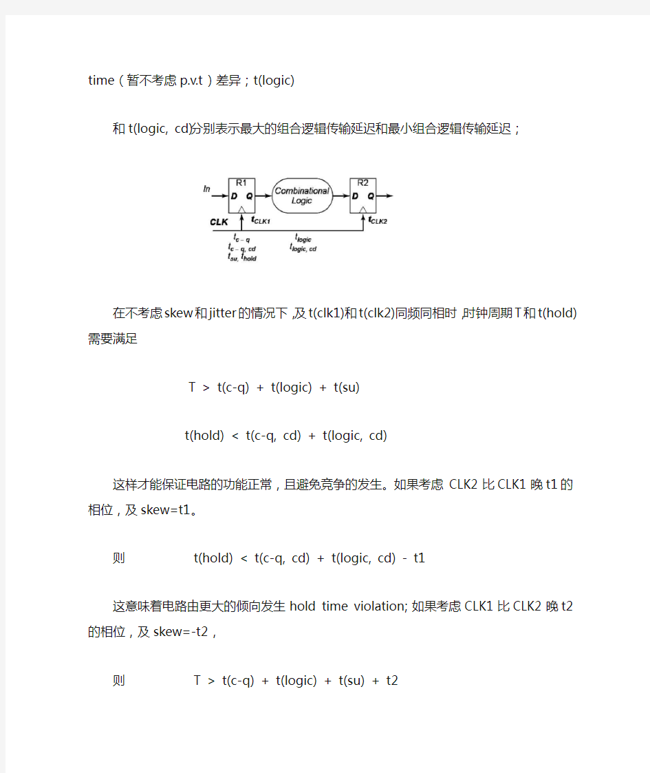 时钟属性jitter和skew