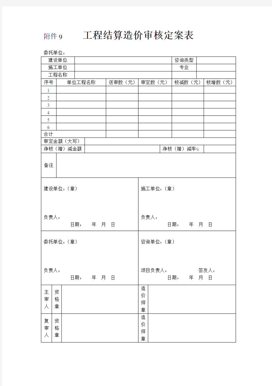 工程结算造价审核定案表