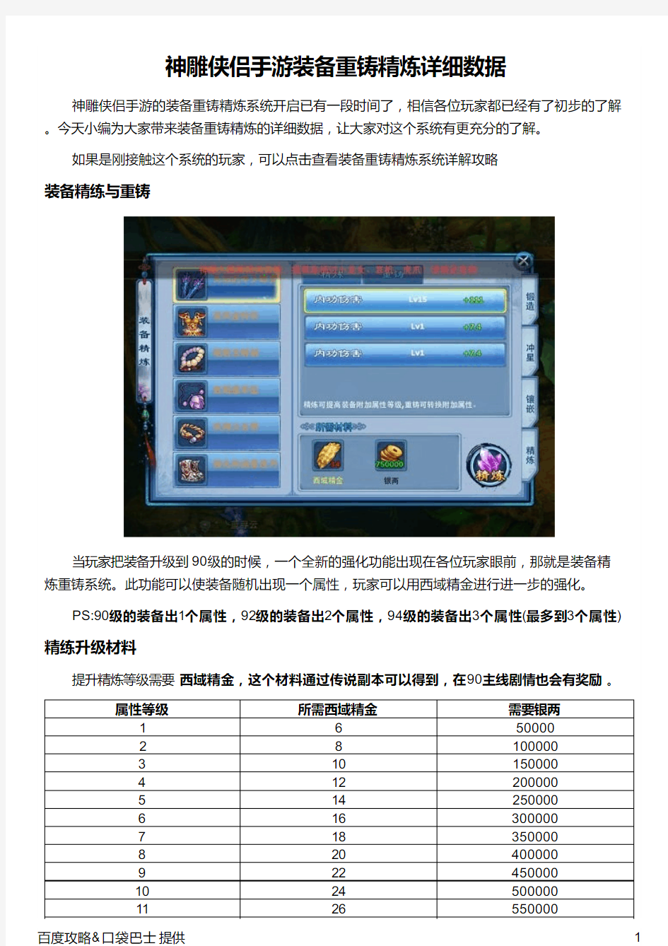 神雕侠侣手游装备重铸精炼详细数据