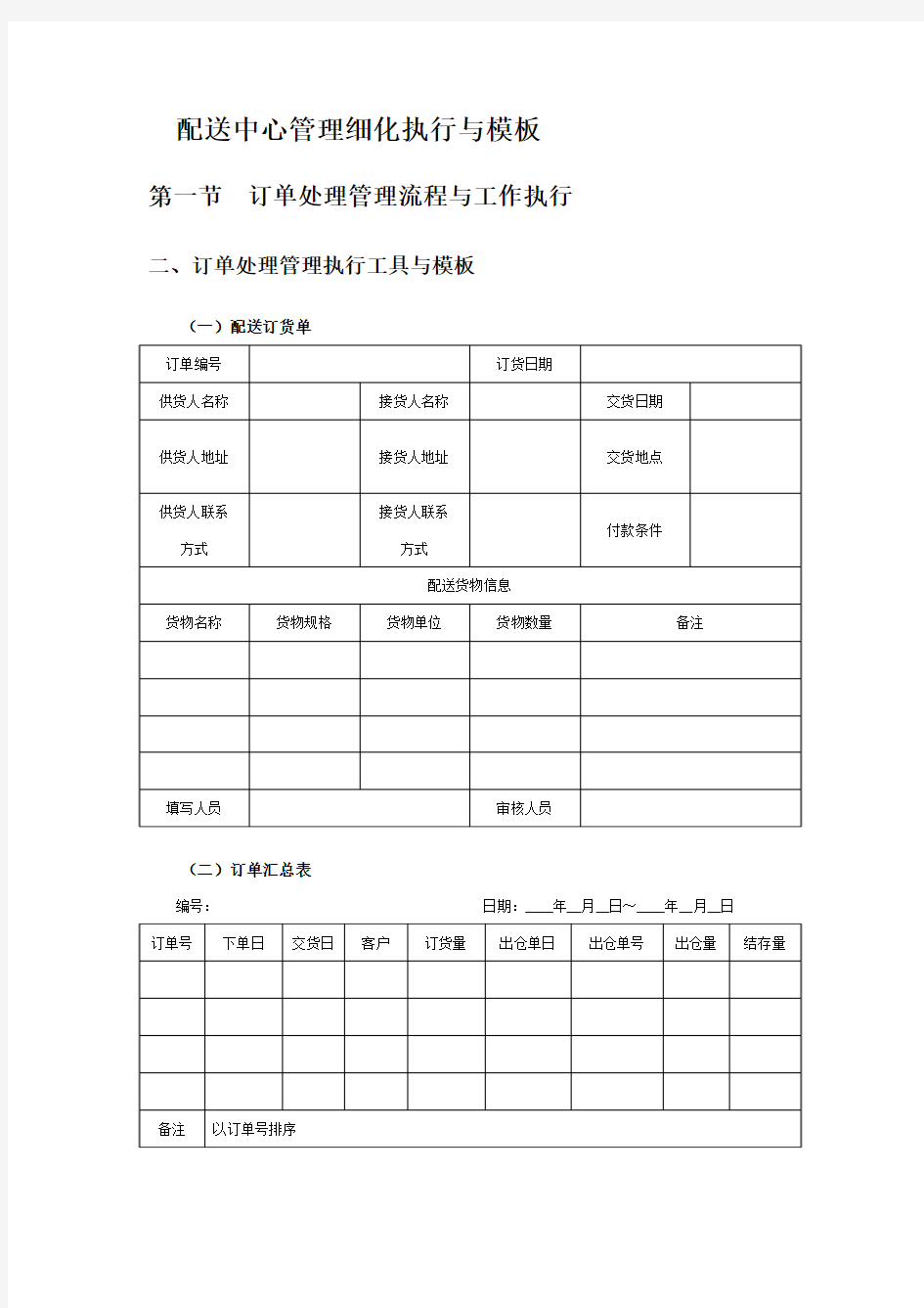 配送中心管理细化执行与模板