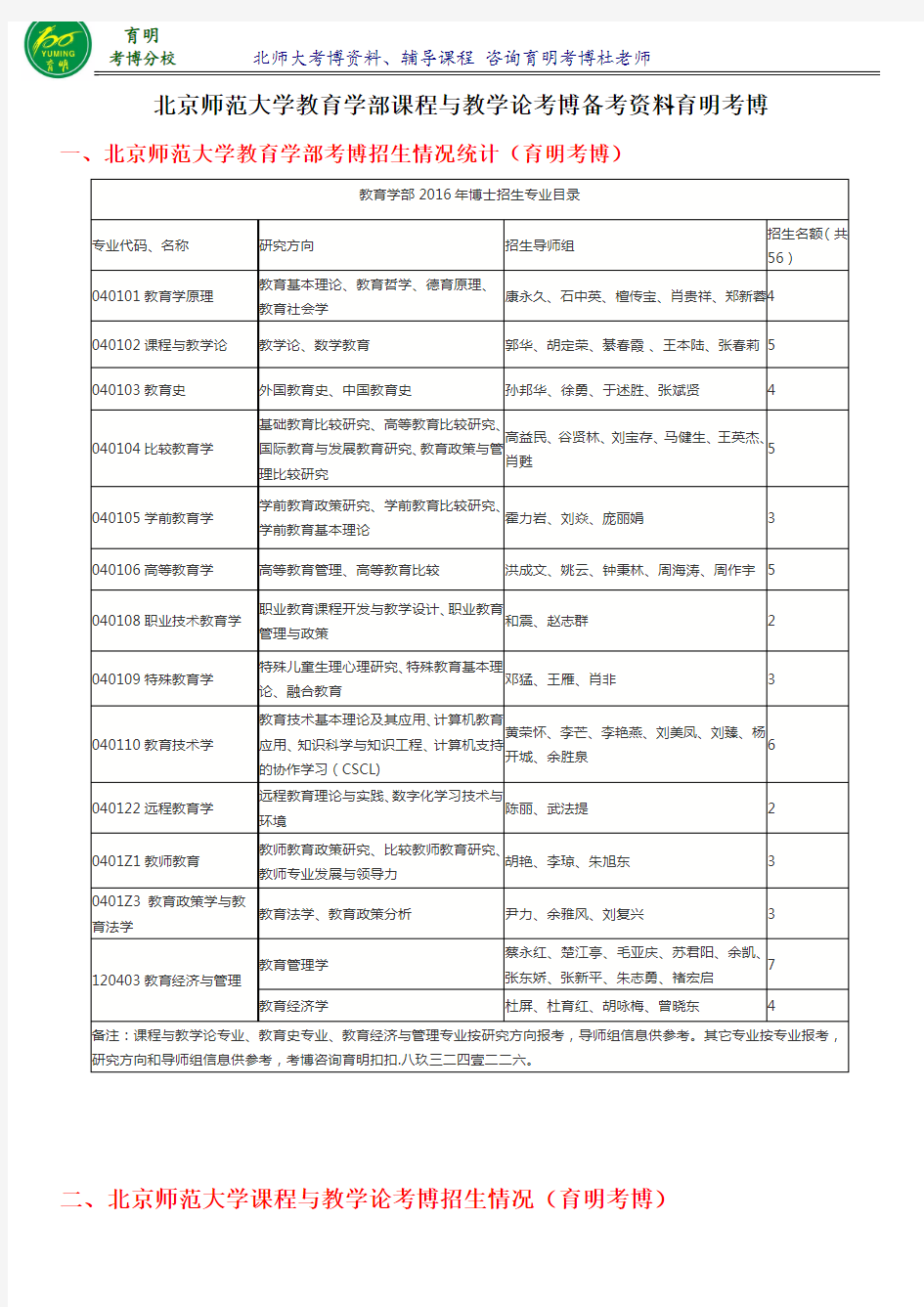 2016北京师范大学课程与教学论考博真题答案-育明考博