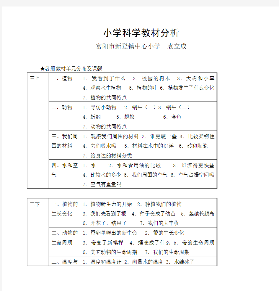 小学科学教材分析