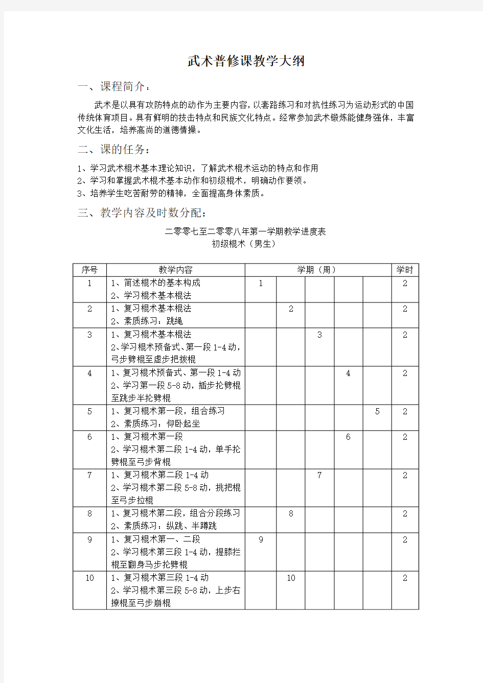 武术普修课教学大纲(棍术)