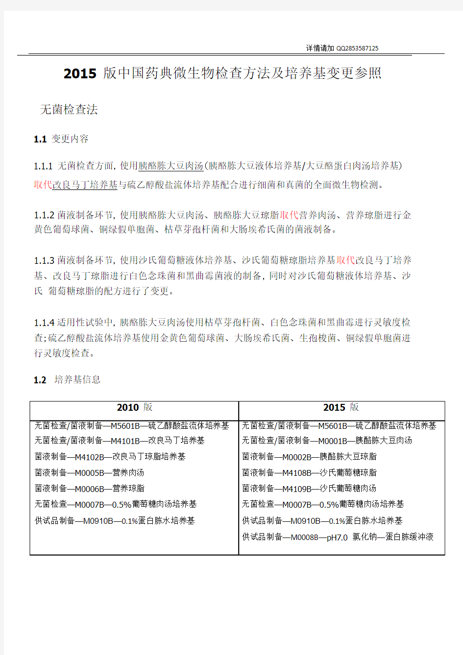 2015版中国药典培养基变更参照pdf