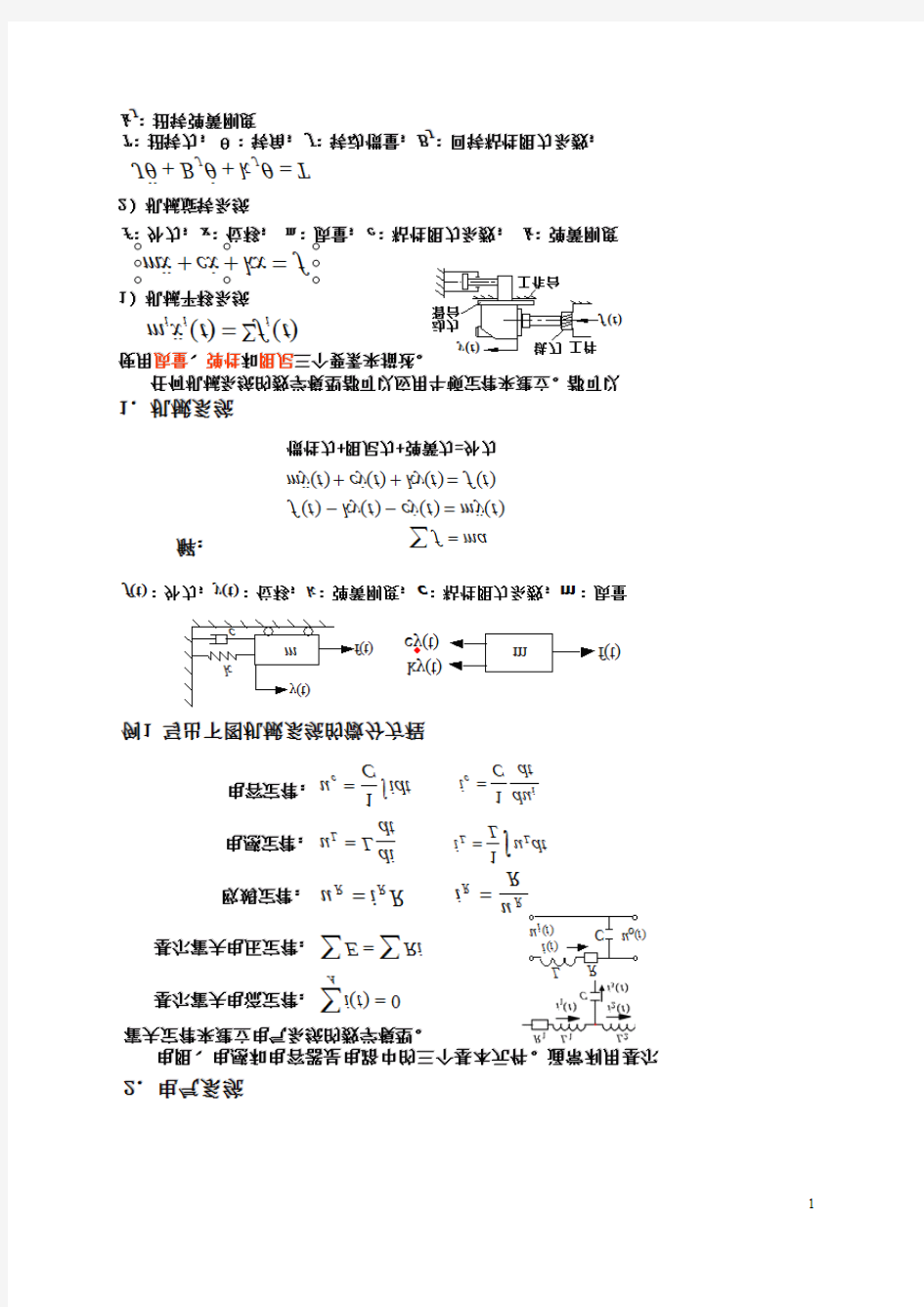 机械控制工程基础 重点知识点总结 典型例题 重庆大学