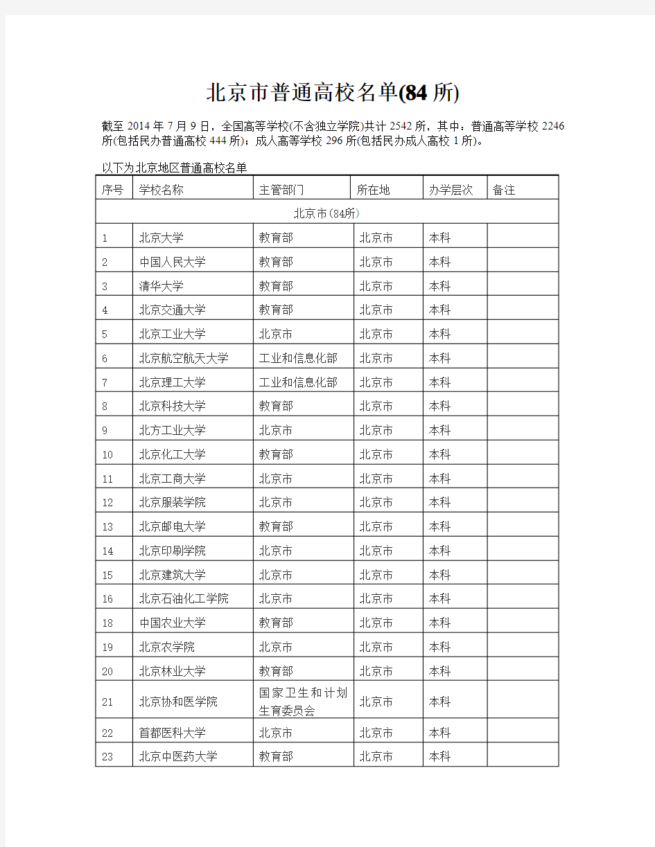 北京市普通高校名单(84所)