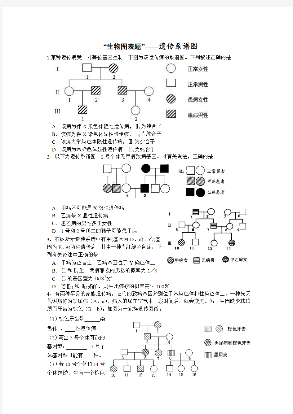 遗传图谱