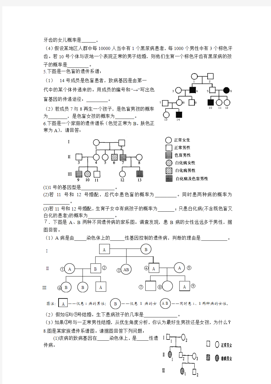 遗传图谱