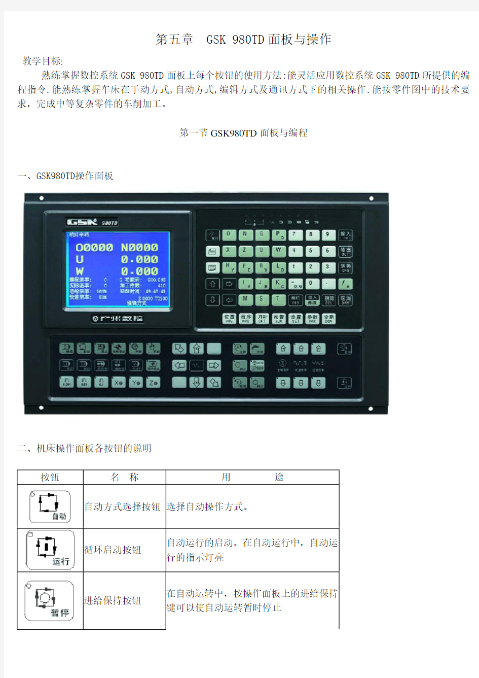 GSK980TD系统数控车床的操作