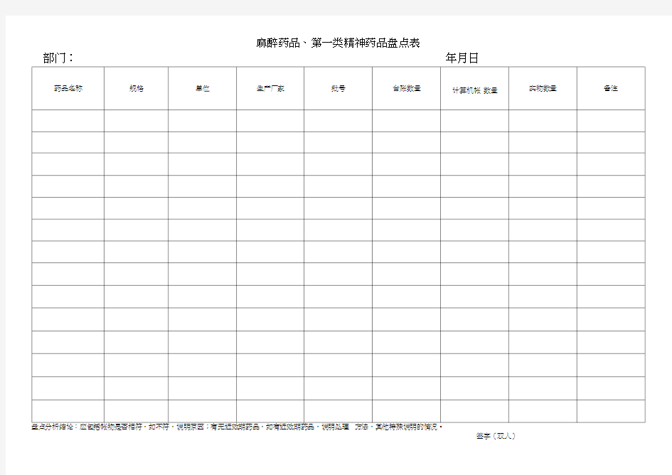 麻醉药品相关表格