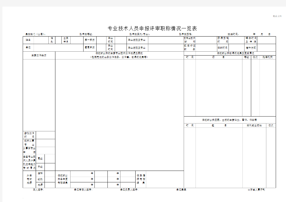 山东省专业技术人员申报评审职称情况一览表