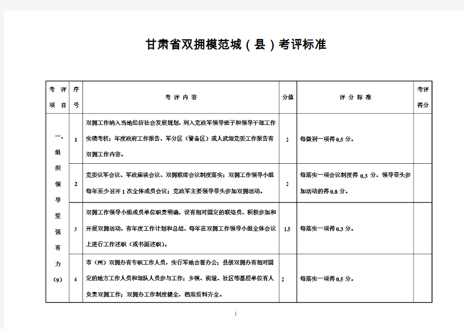 双拥考评标准