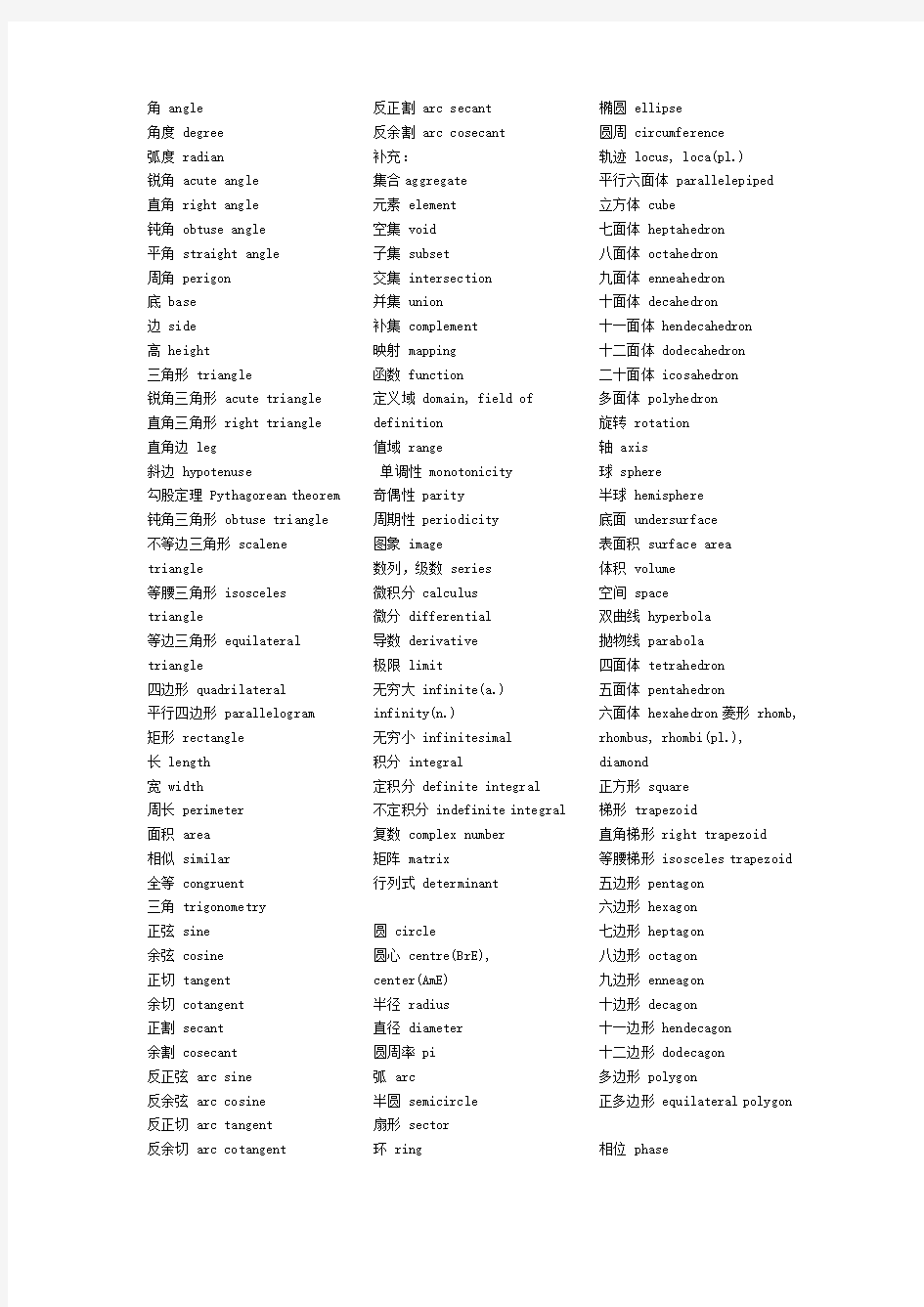 (完整版)各种数学名词的英语翻译