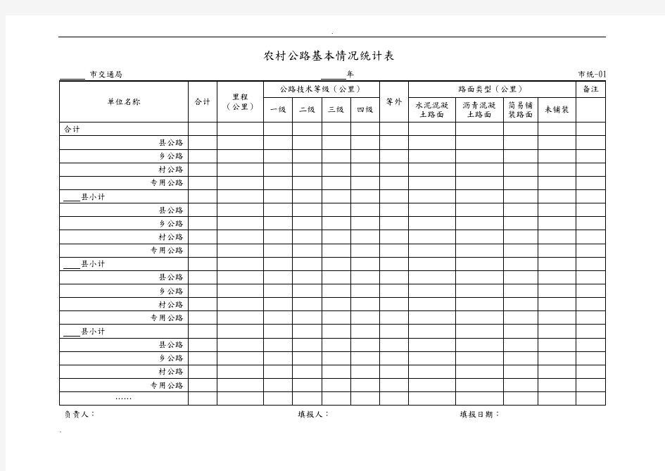 村公路日常养护巡查记录表