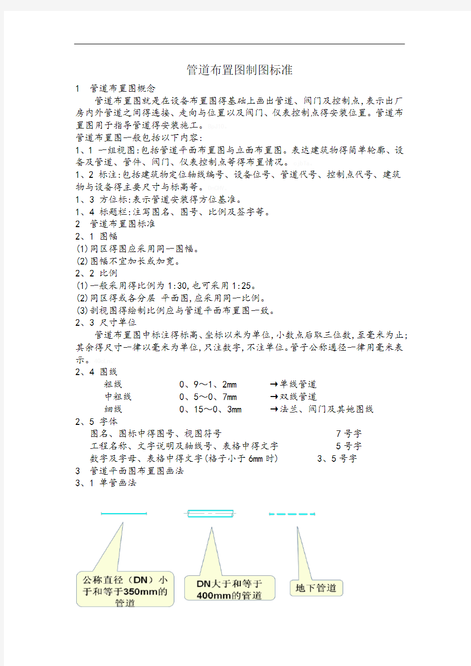 管道布置图制图