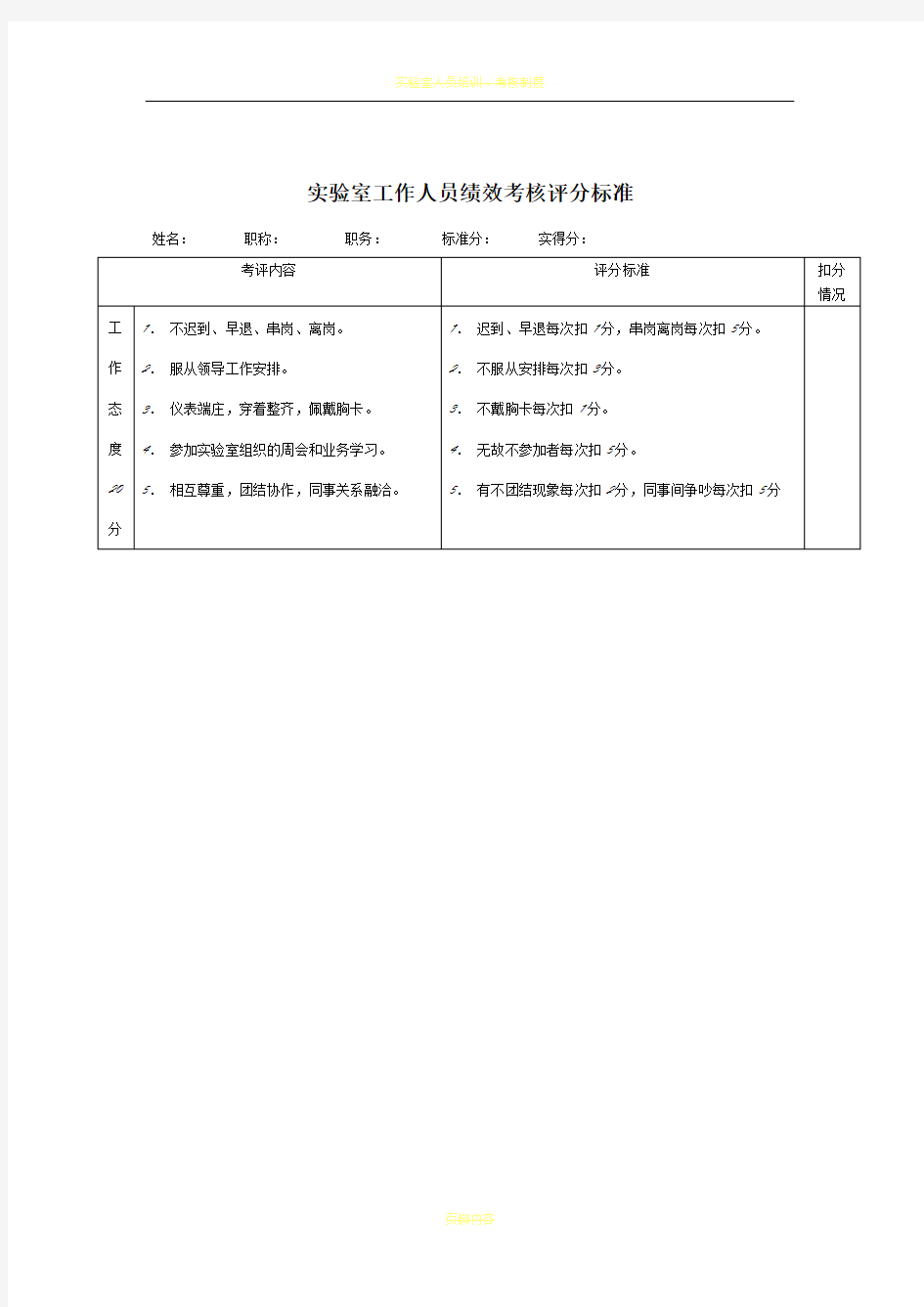 实验室人员绩效考核