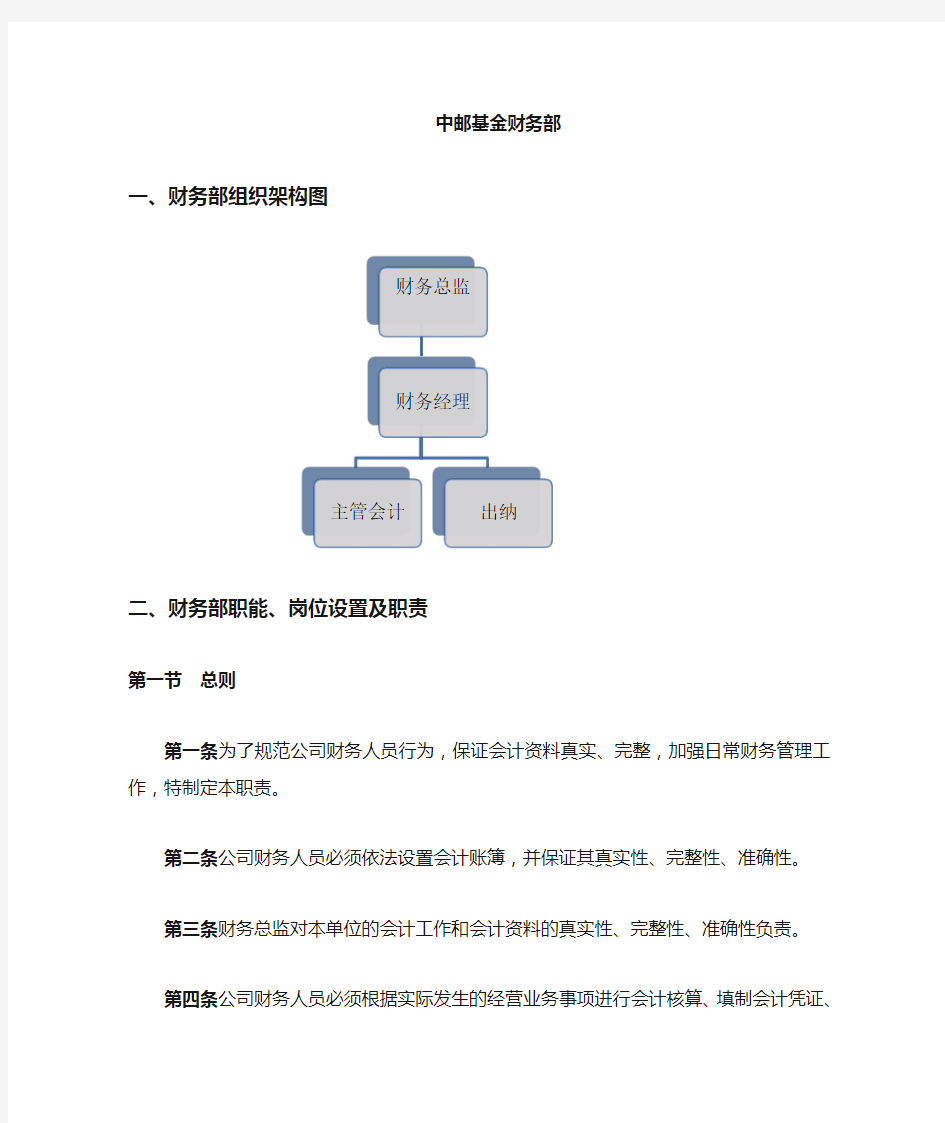 财务部智能及组织架构图