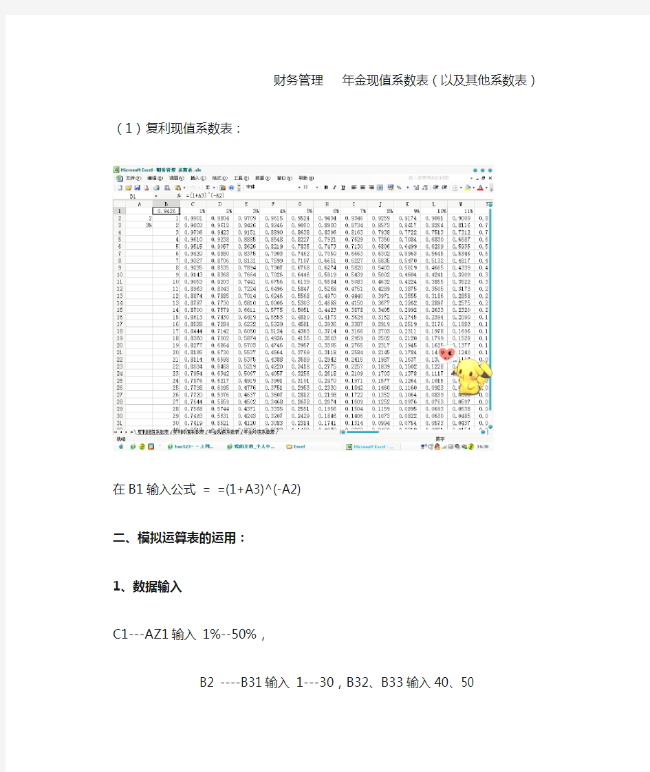 财务管理   年金现值系数表(以及其他系数表)