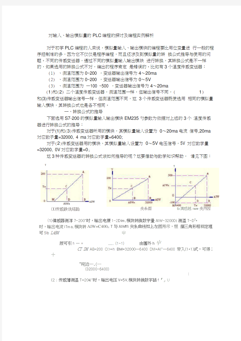 模拟量输入输出讲解