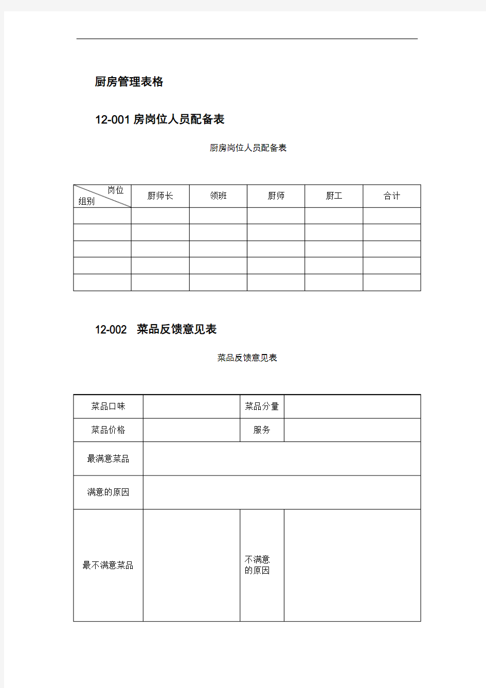 餐饮酒店厨房管理表格大全-50个