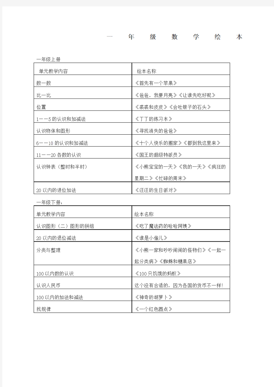 一年级数学绘本完整版