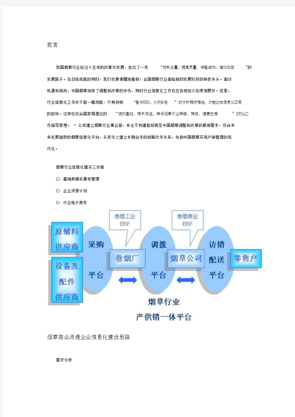 烟草行业信息化建设