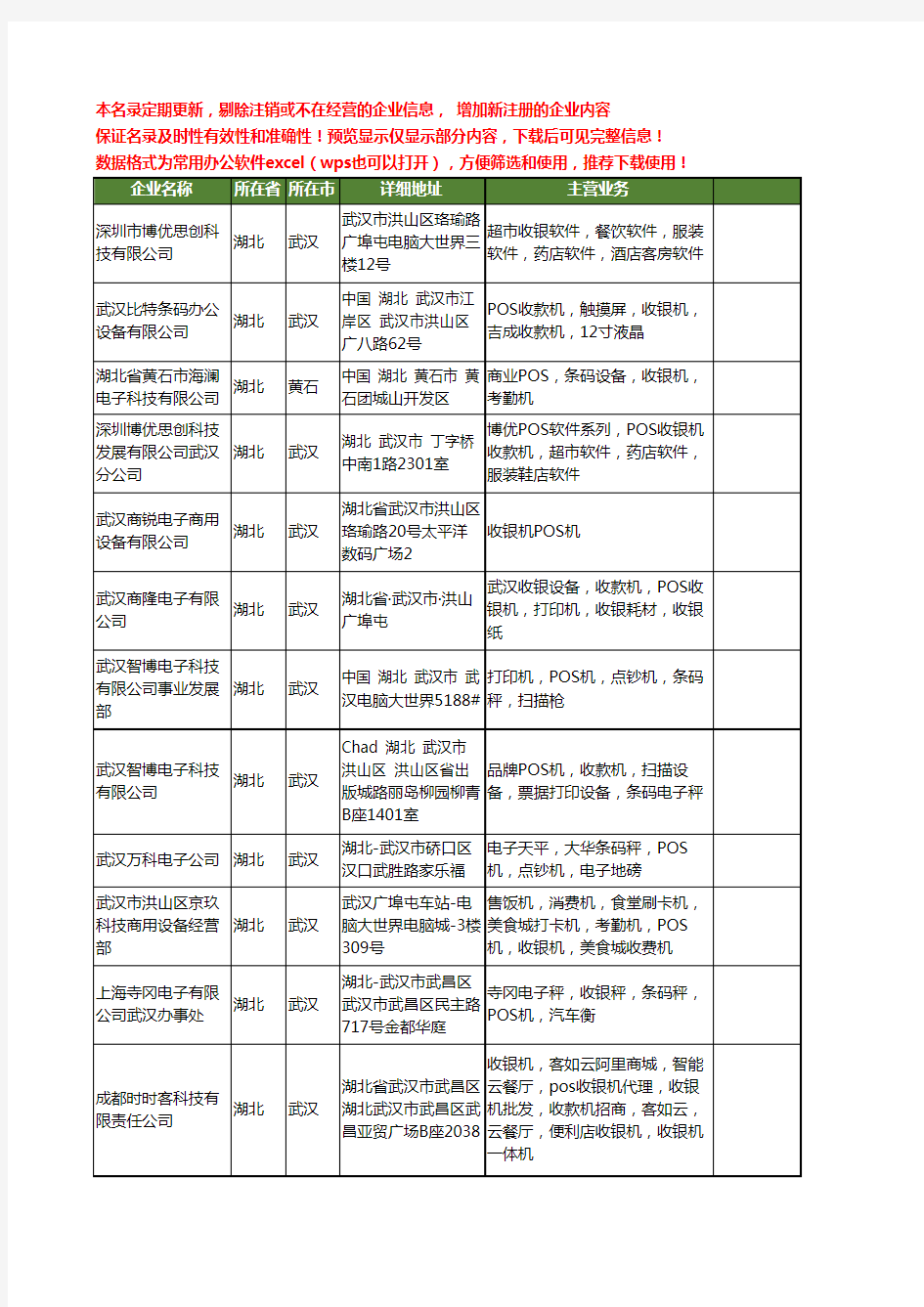 新版湖北省pos收银机工商企业公司商家名录名单联系方式大全30家