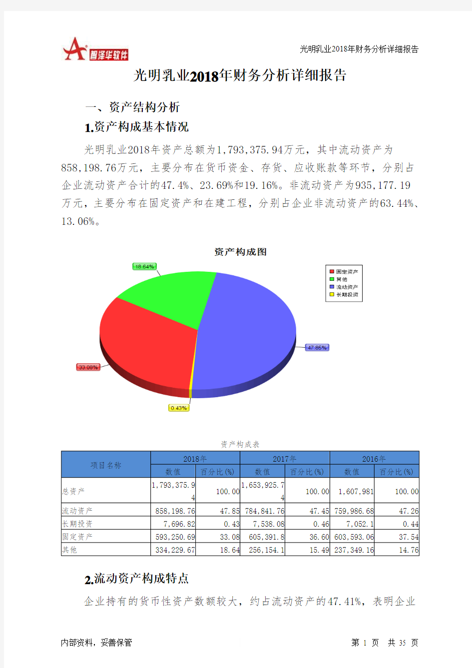 光明乳业2018年财务分析详细报告-智泽华