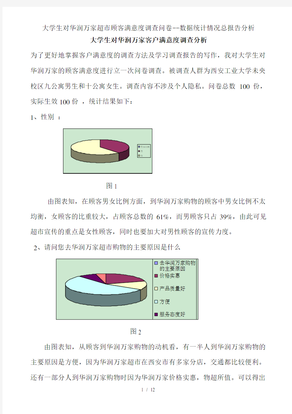 大学生对华润万家超市顾客满意度调查问卷--数据统计情况总报告分析