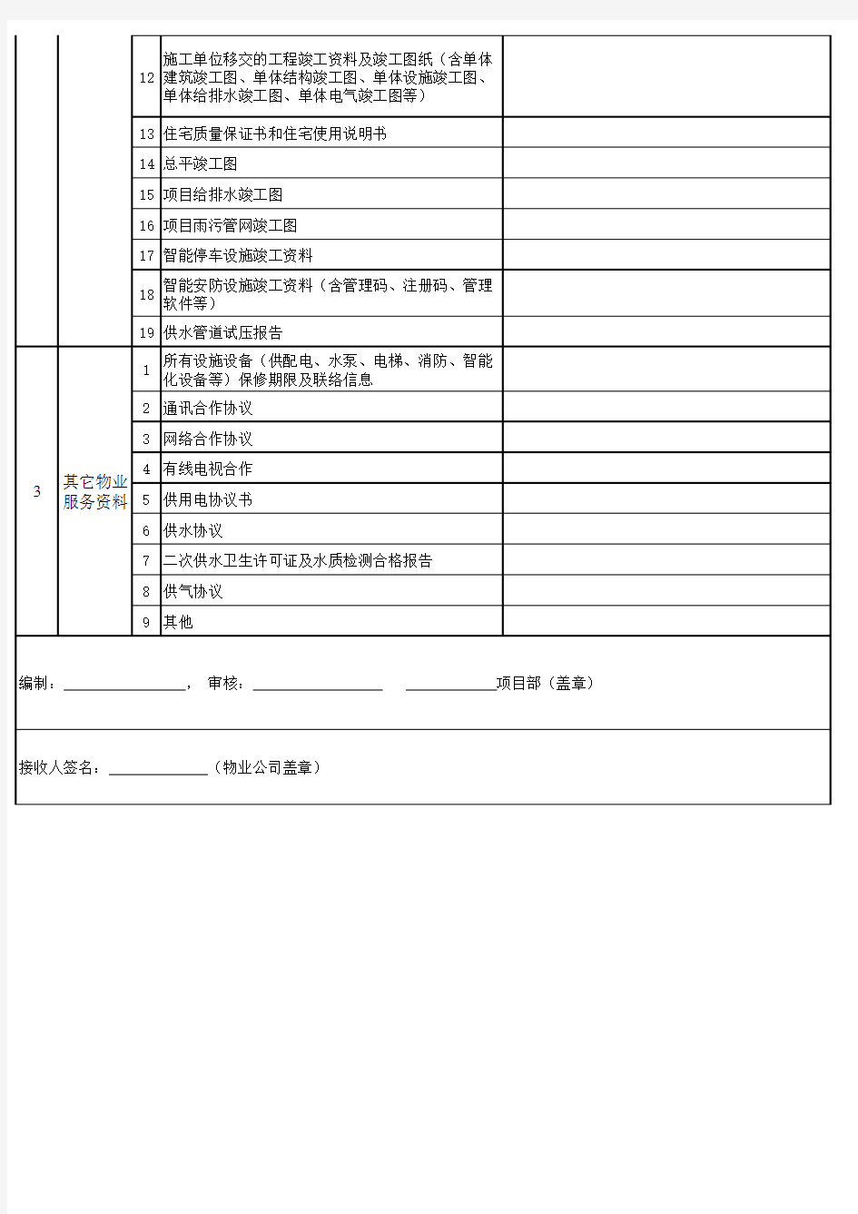 房产工程竣工物业资料移交清单