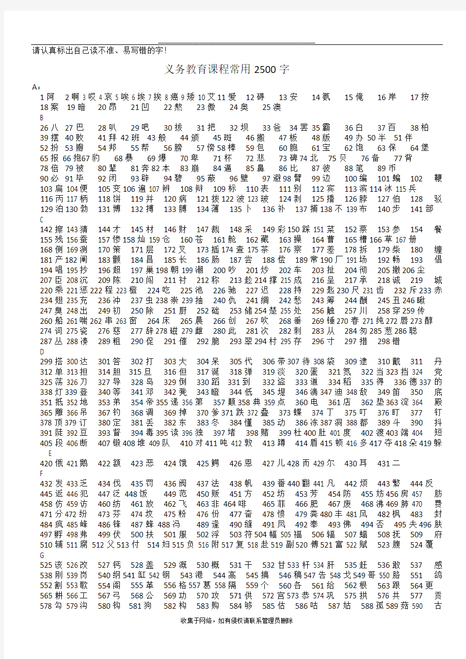 最新中考语文常用字表2500个