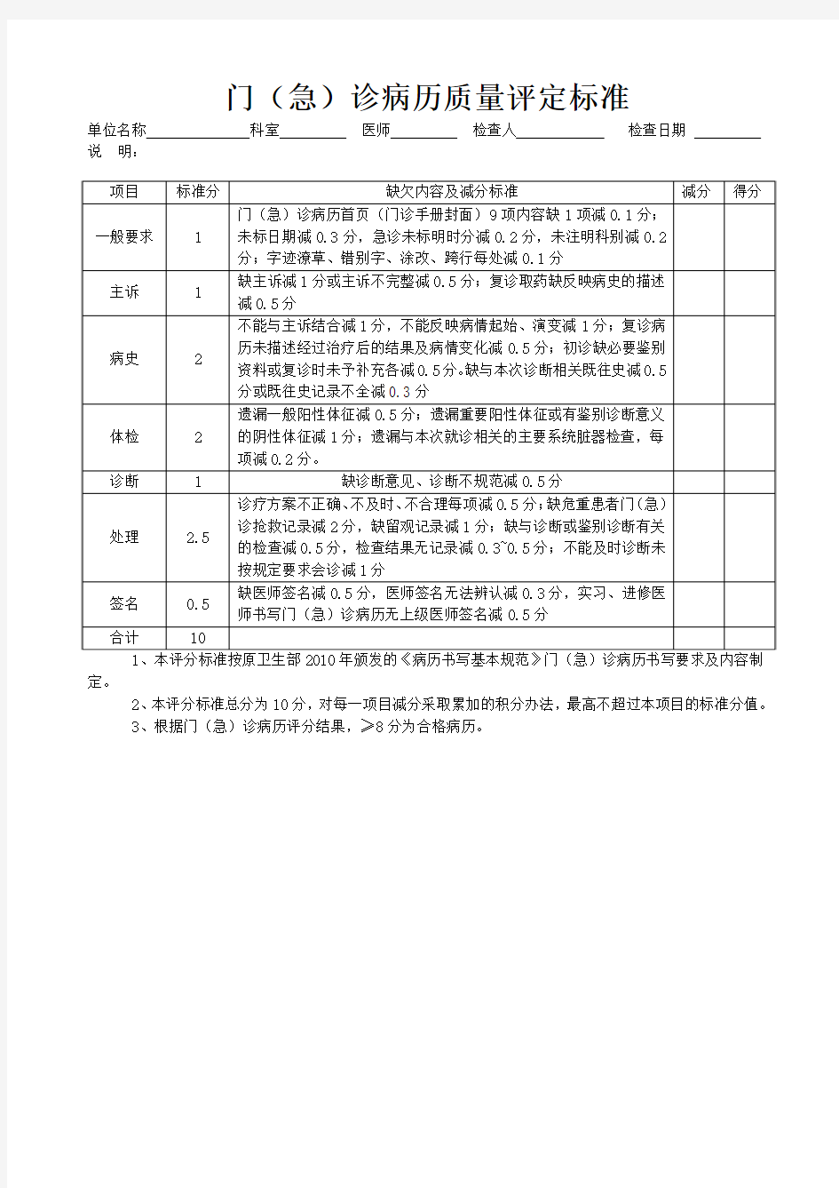 安徽省2015版病历书写规范门诊病历检查表