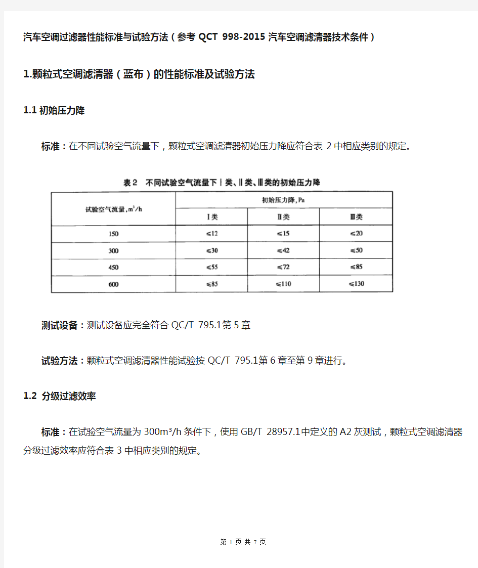 汽车空调滤清器性能与试验方法