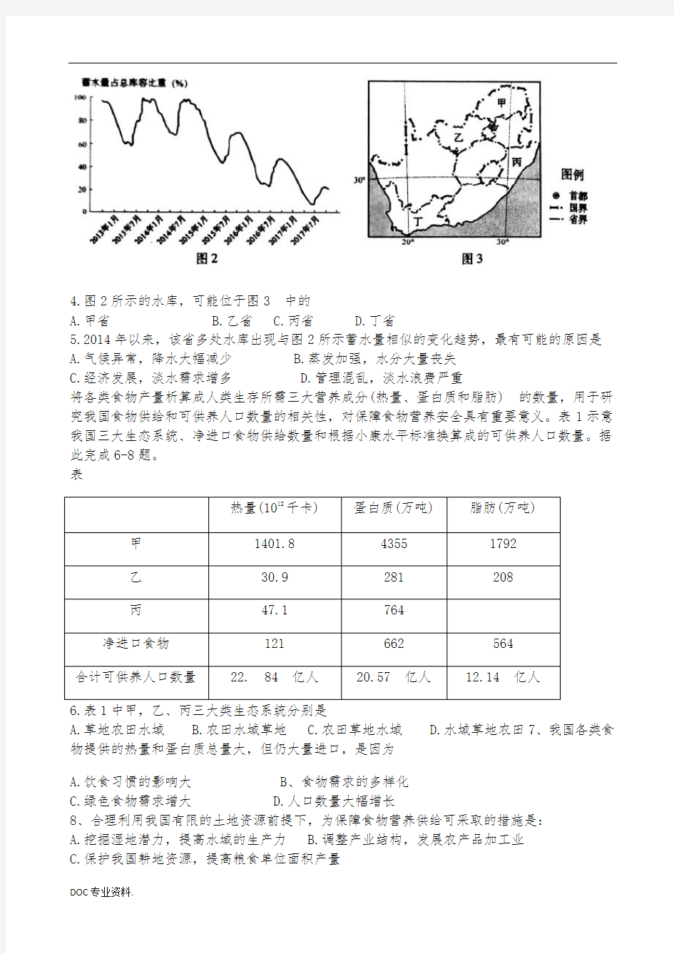 2018年福建省高三毕业班质量检查测试文科综合能力测试