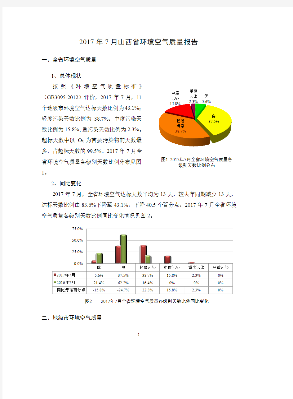 2017年7月山西省环境空气质量报告