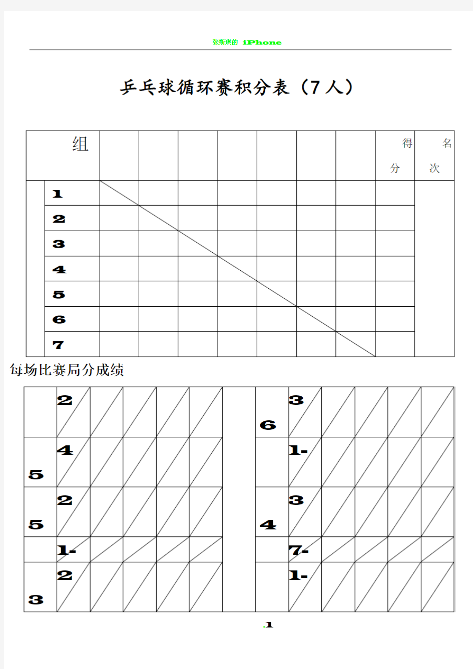 乒乓球,循环赛积分表7人,8人