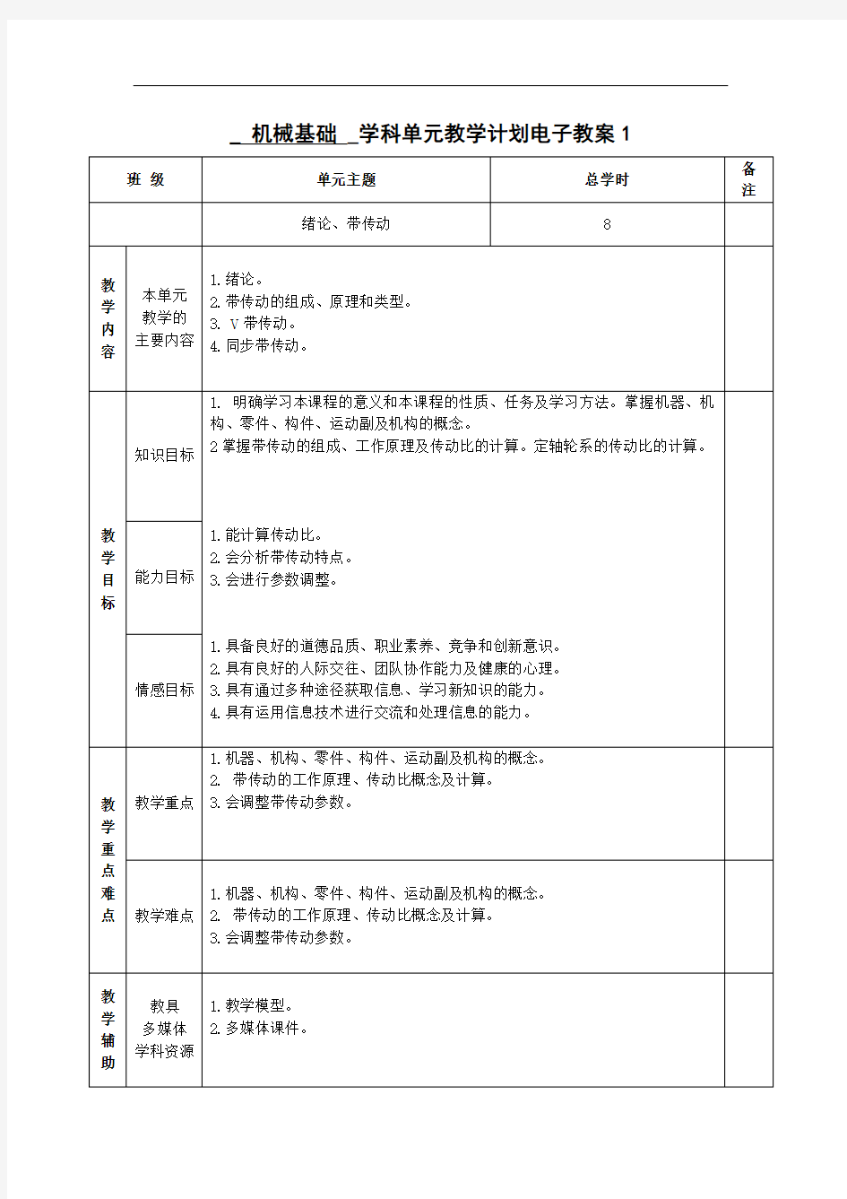 机械基础之绪论