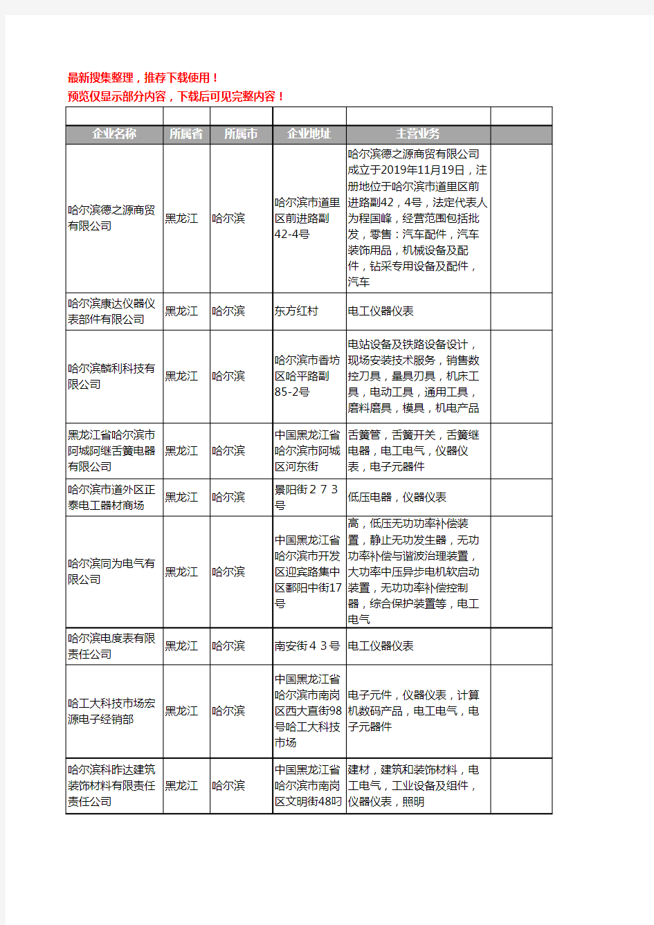 新版黑龙江省电工仪器仪表工商企业公司商家名录名单联系方式大全43家