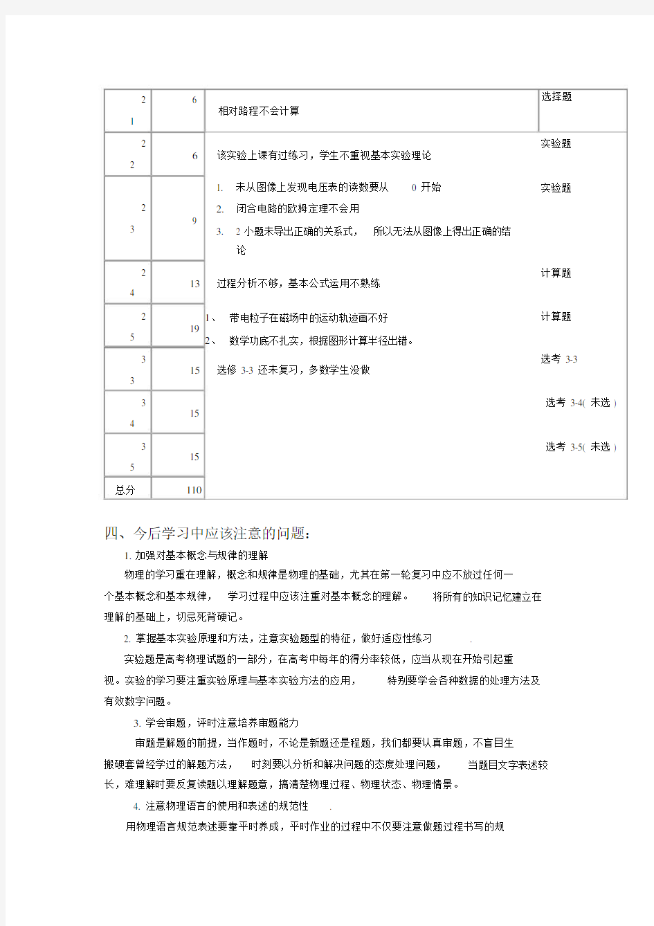 (完整word版)高三物理试卷分析.doc