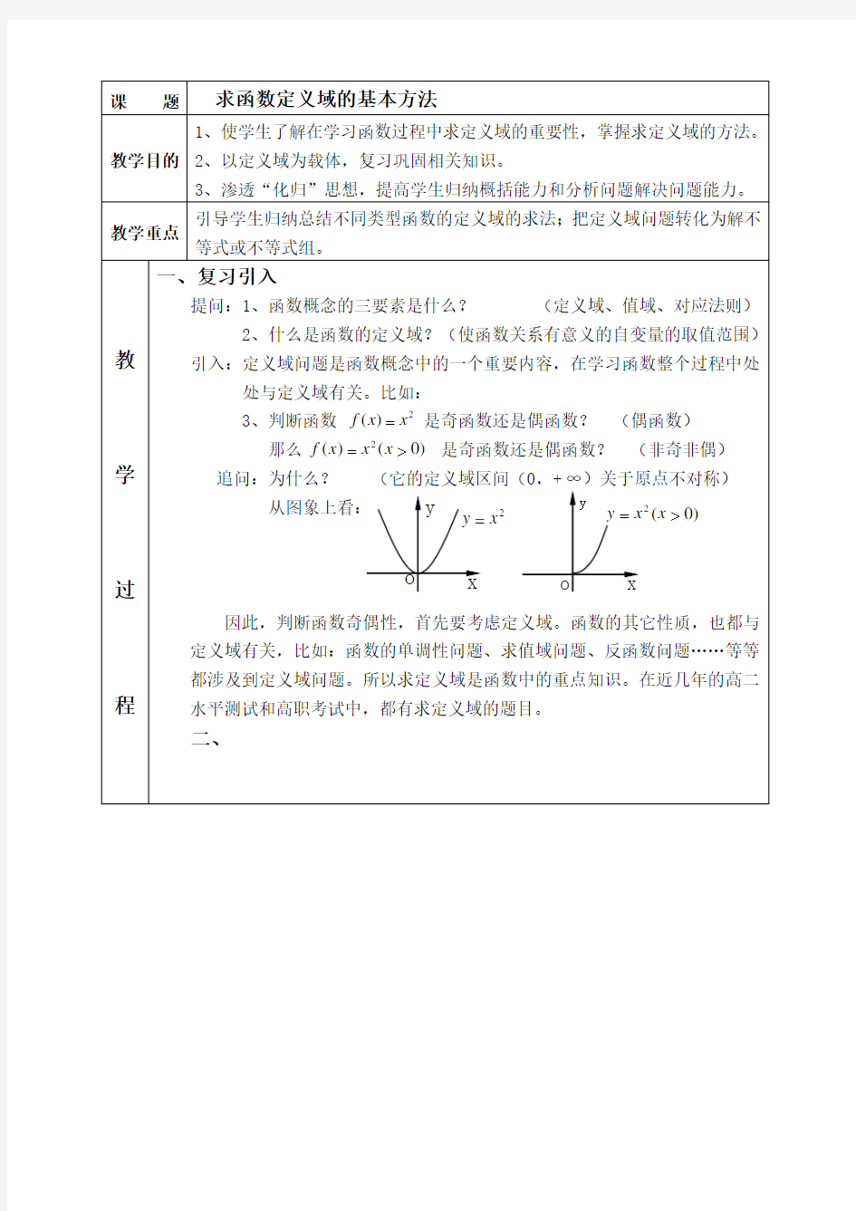 求函数定义域方法最全总结