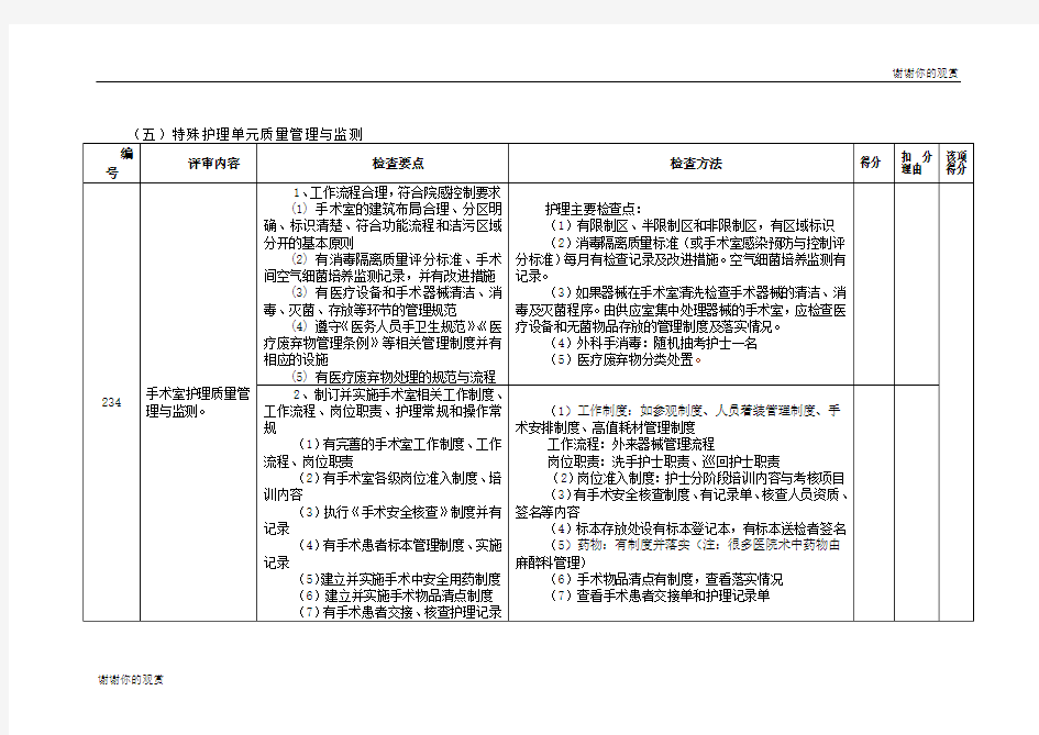 特殊护理单元质量管理与监测.doc