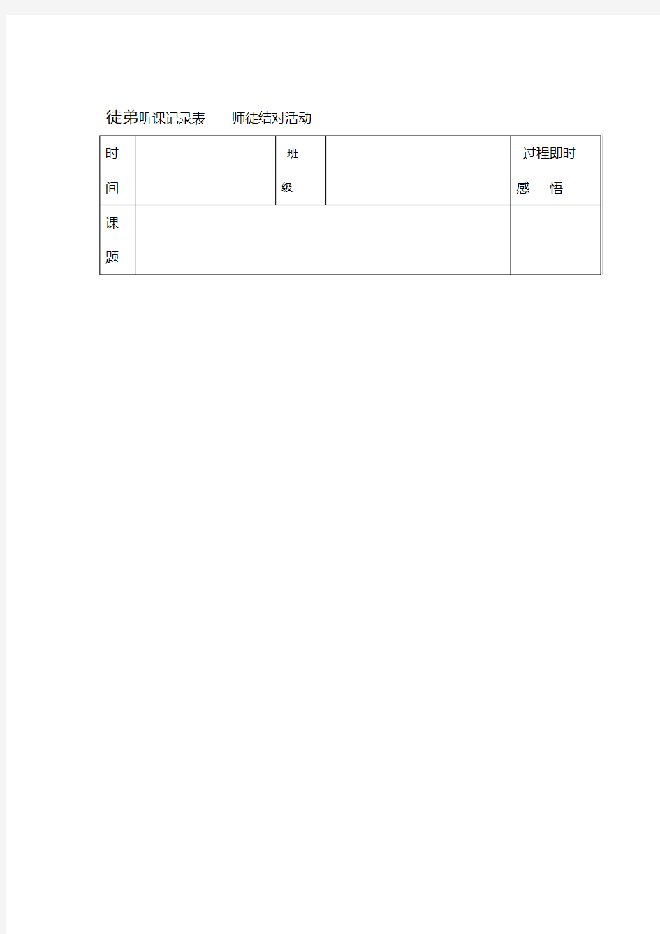 师徒结对活动徒弟听课记录表