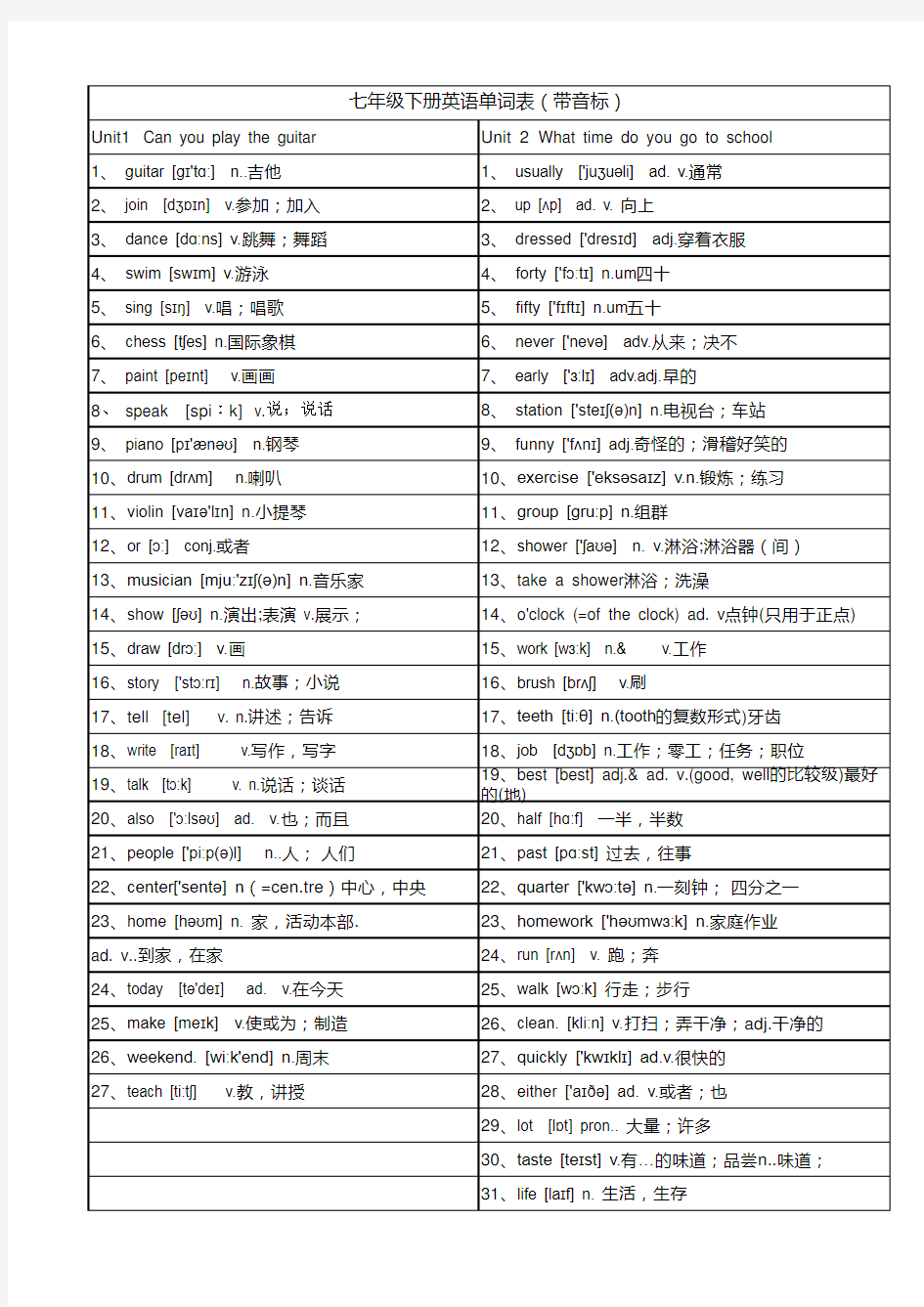 七年级下册英语单词