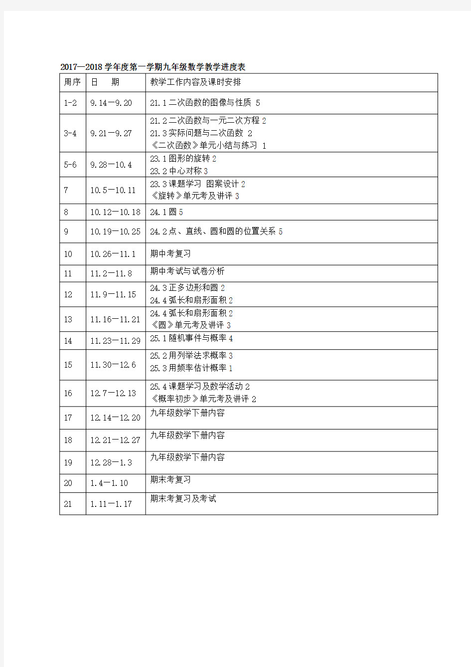 最新人教版九年级数学全册教案