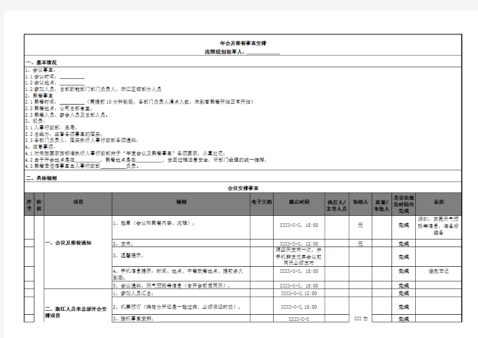 年会工作整体流程表