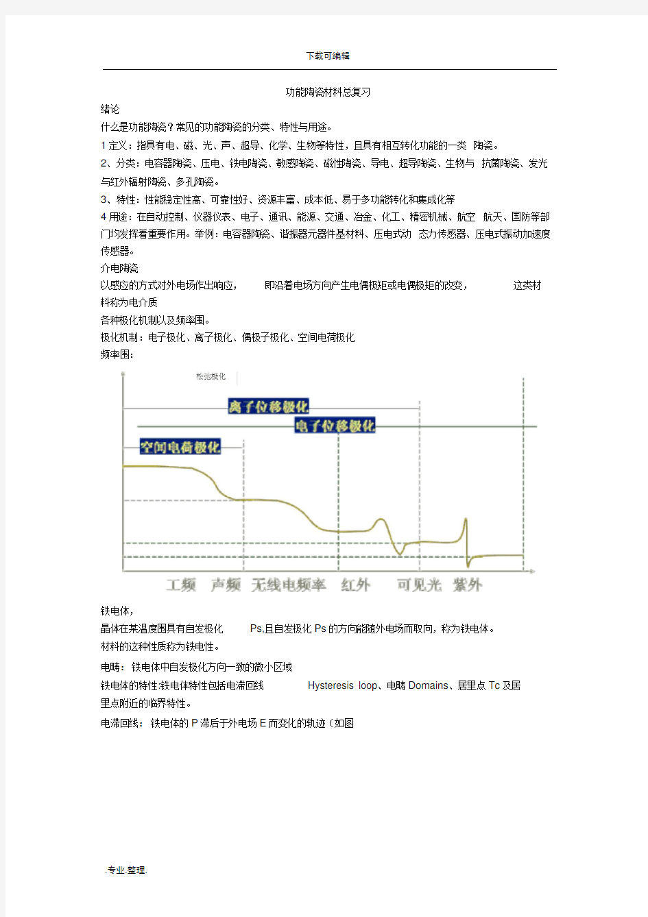 功能陶瓷材料总复习题