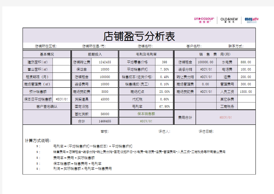 店铺盈亏分析表格