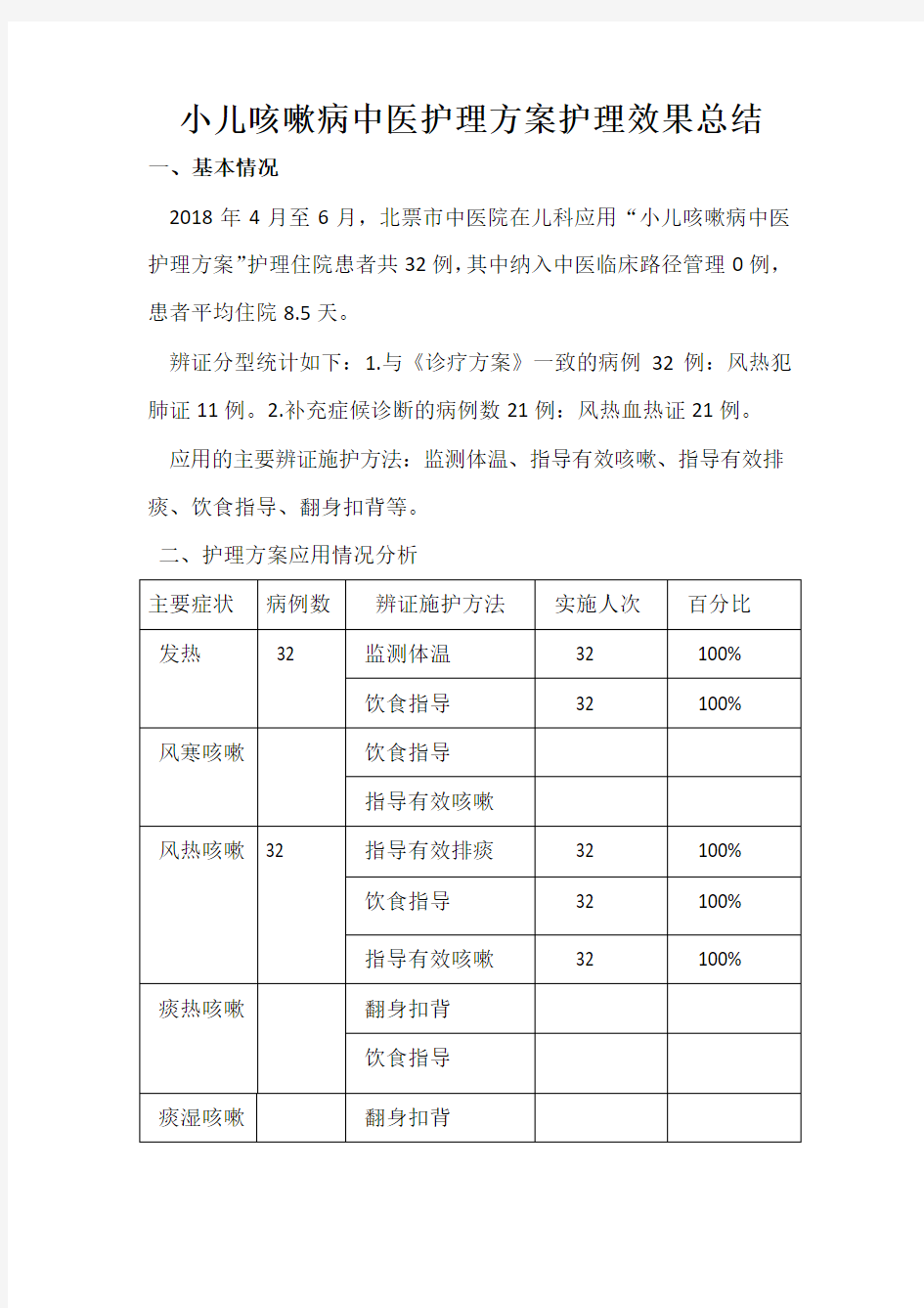 小儿咳嗽病中医护理方案护理效果总结