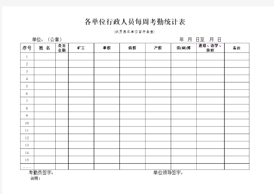 各单位行政人员每周考勤统计表